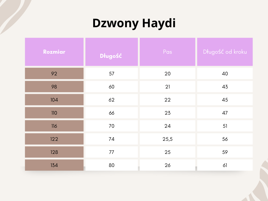 Dzwony kolorowe motyle Haydi - obrazek 4
