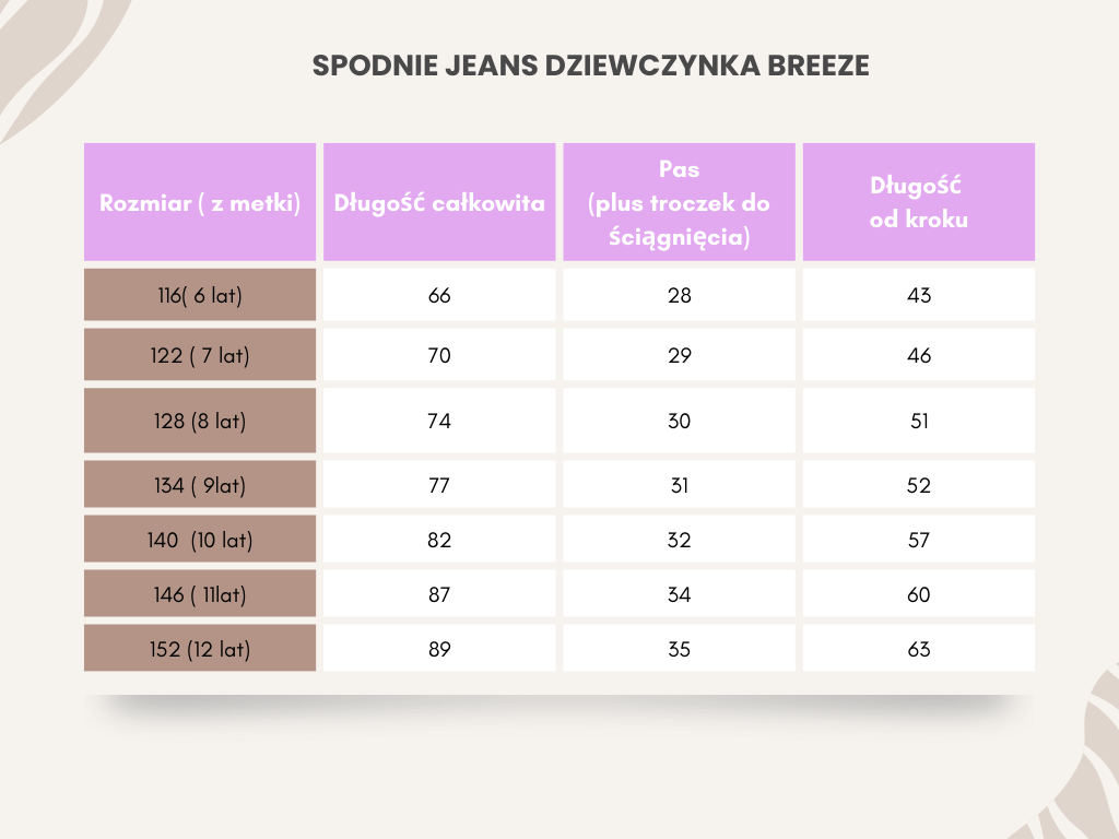 Spodnie dziewczęce szerokie dekatyzowane jeansowe - obrazek 4